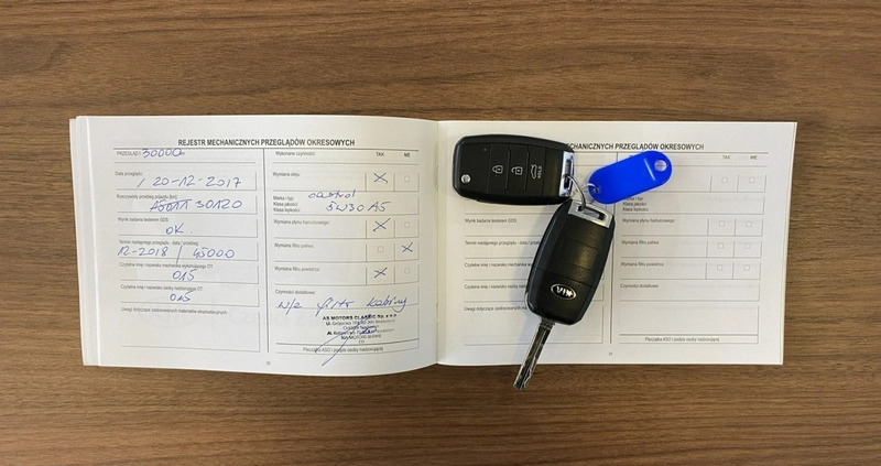 Kia Rio cena 34900 przebieg: 104800, rok produkcji 2015 z Przecław małe 232